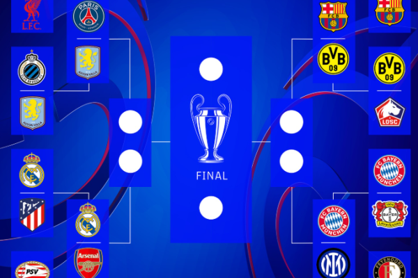 Jadwal Liga Champions 2025